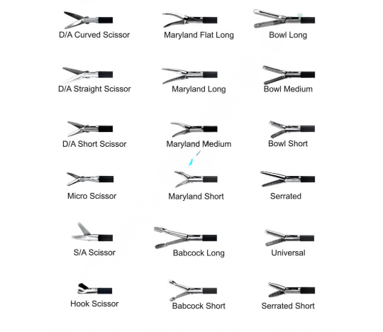 Laparoscopic Instruments